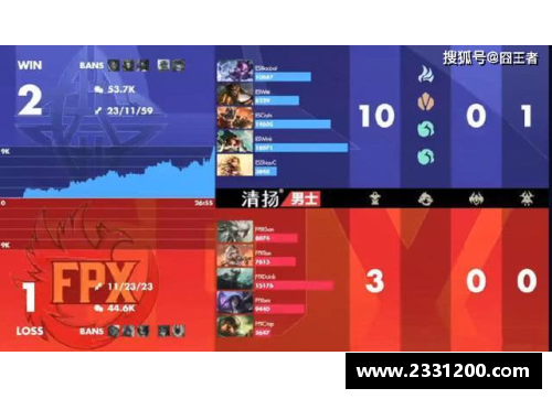 2020年s赛历届冠军？(tes历年s赛成绩？)