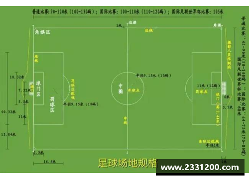 2021足球规则共多少章？(国际标准足球比赛规定每队不可少于多少人？)